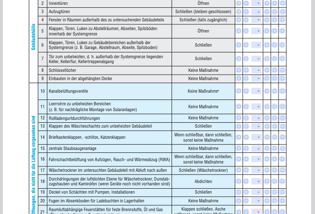 Praxisorientierte Vorbereitungshilfe für Luftdichtheitsmessungen nach Verfahren3 (Information zur DIN EN ISO 9972)